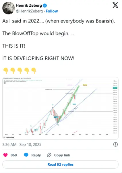 Будет ли снижение процентных ставок катализировать финальную стадию бычьего рынка биткойнов: произойдет ли снова крах BTC в следующем году?