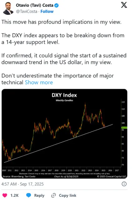 Снижение процентных ставок катализирует финальную стадию бычьего рынка биткойнов: произойдет ли снова крах BTC в следующем году?